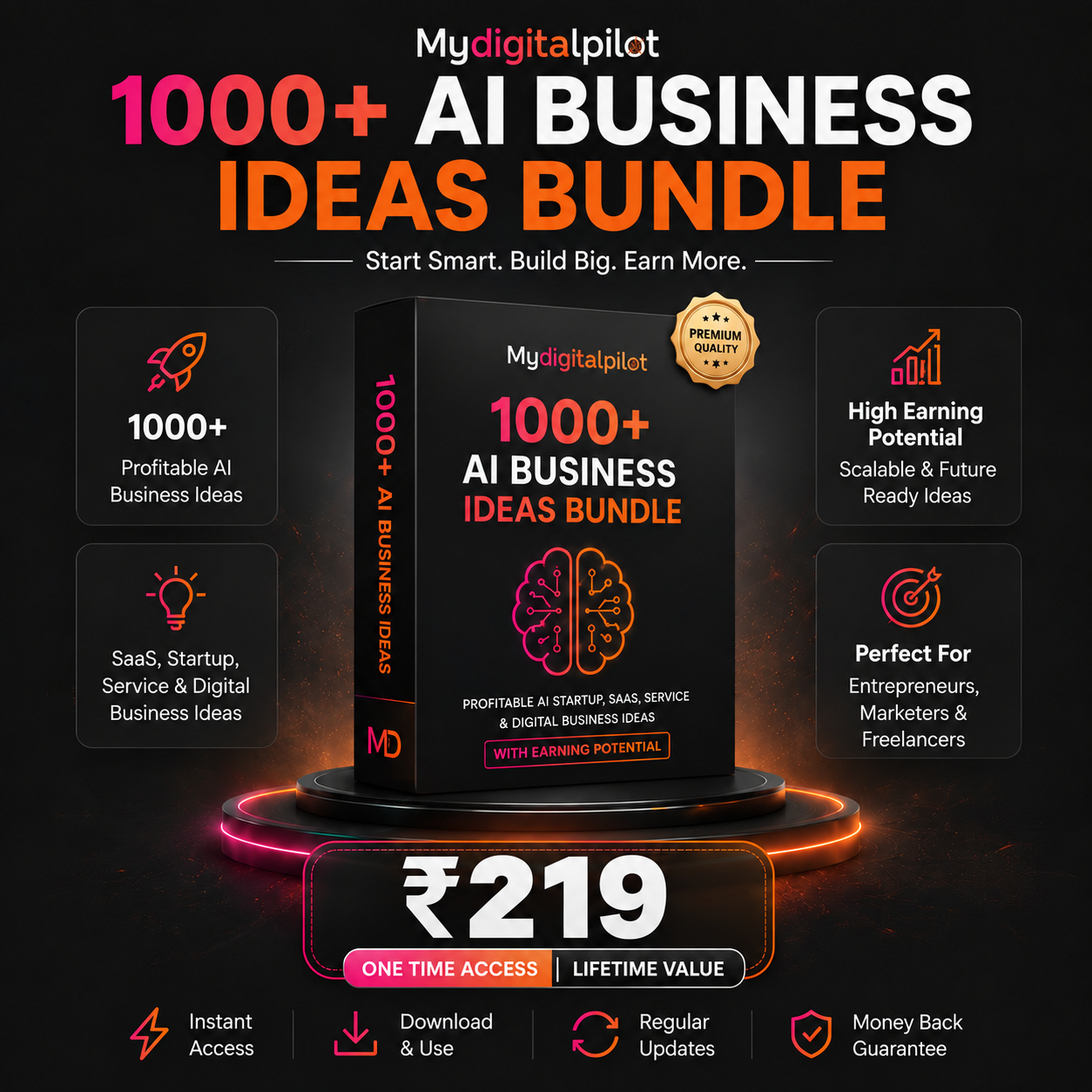 1000+ AI Business Ideas Bundle