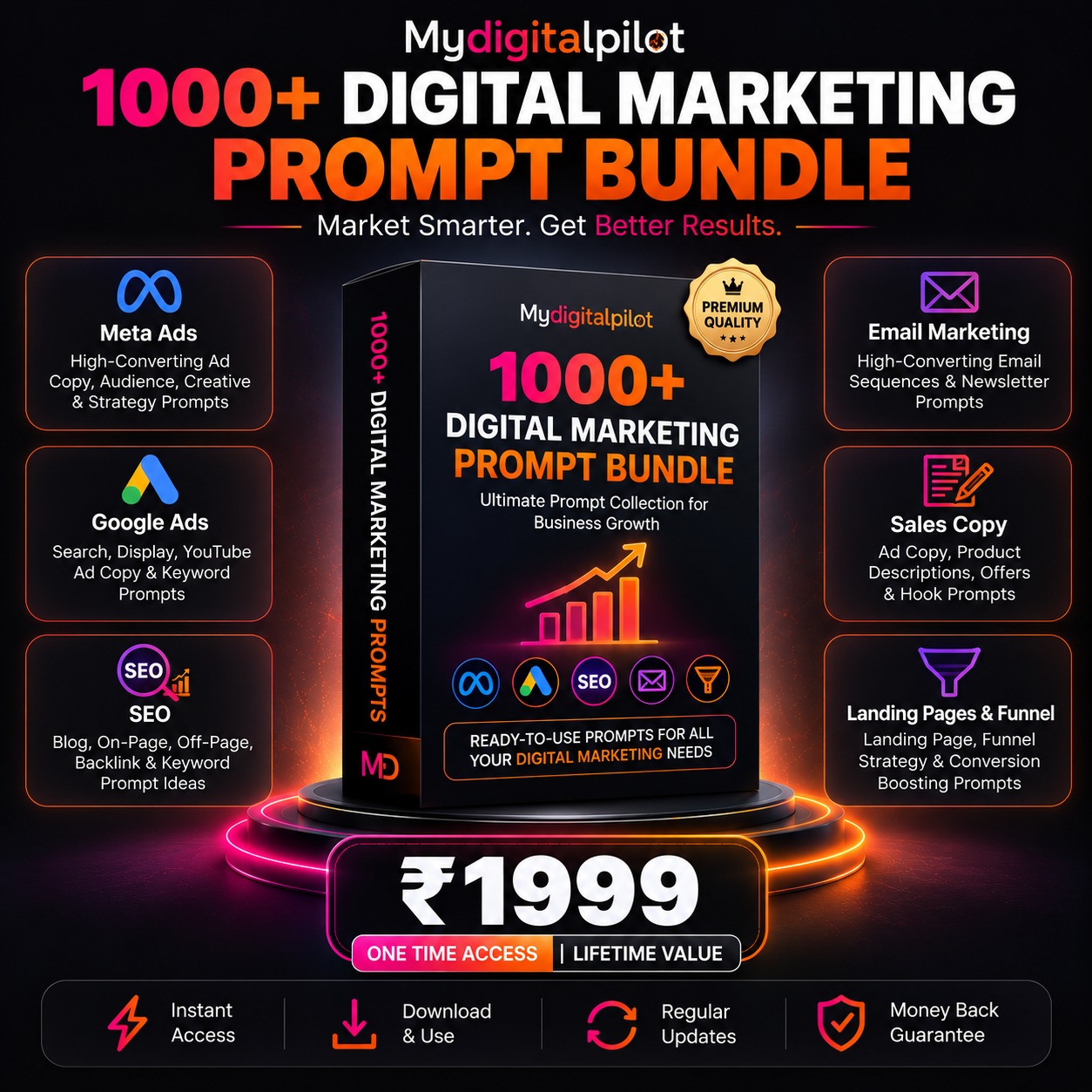 1000+ Digital Marketing Prompt Bundle