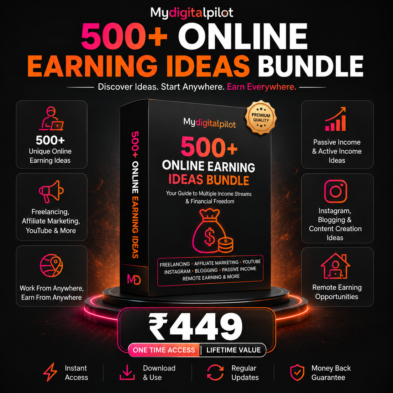 500+ Online Earning Ideas Bundle