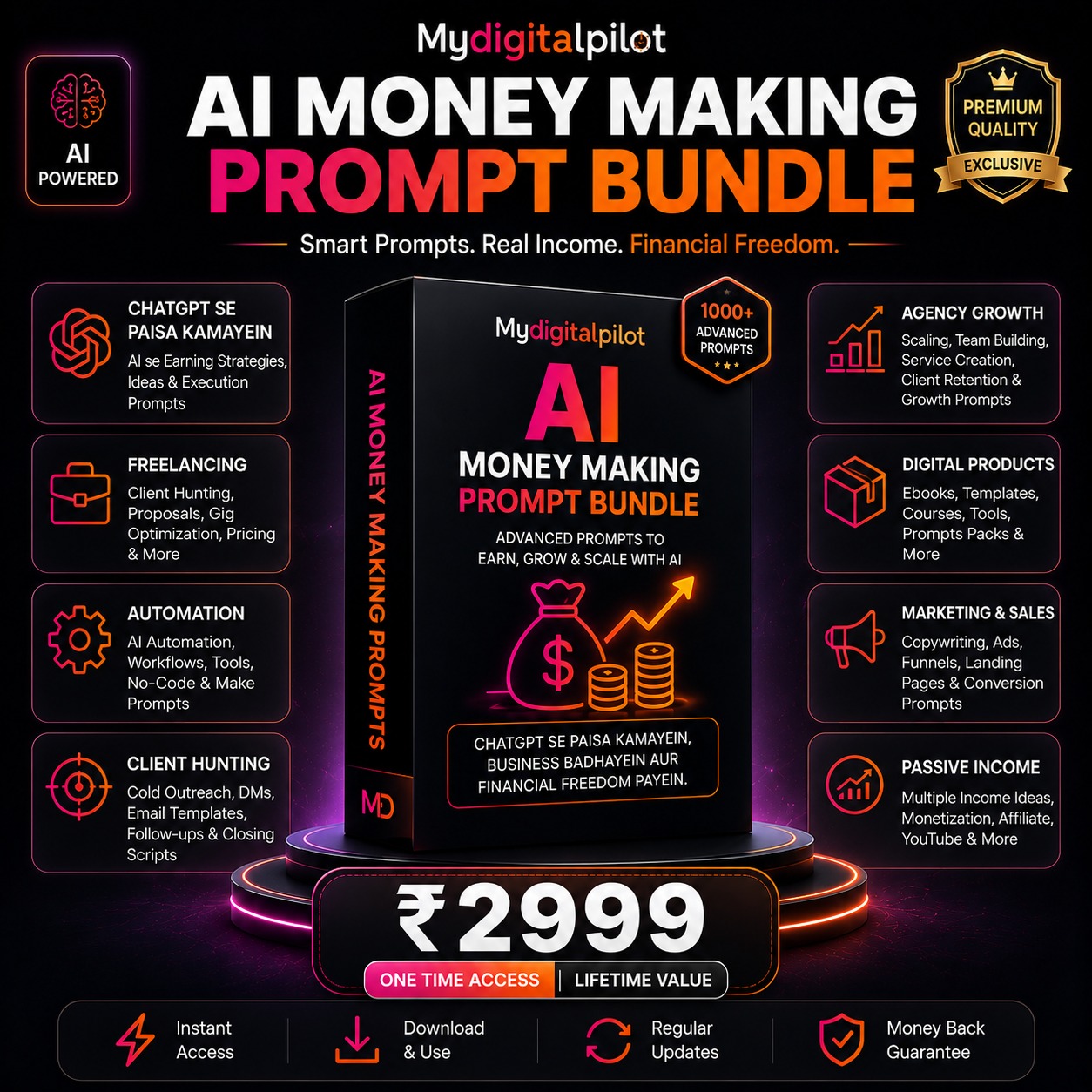 AI Money Making Prompt Bundle